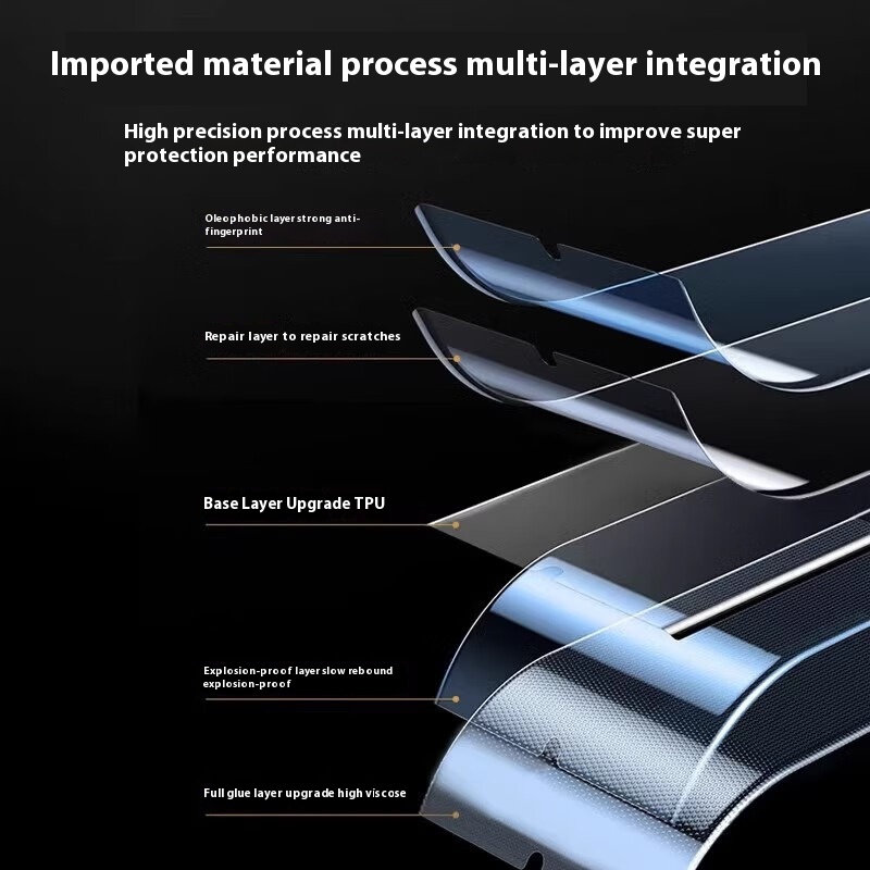Film Hydrogel mat à couverture - Vivo X200 avis et prix
