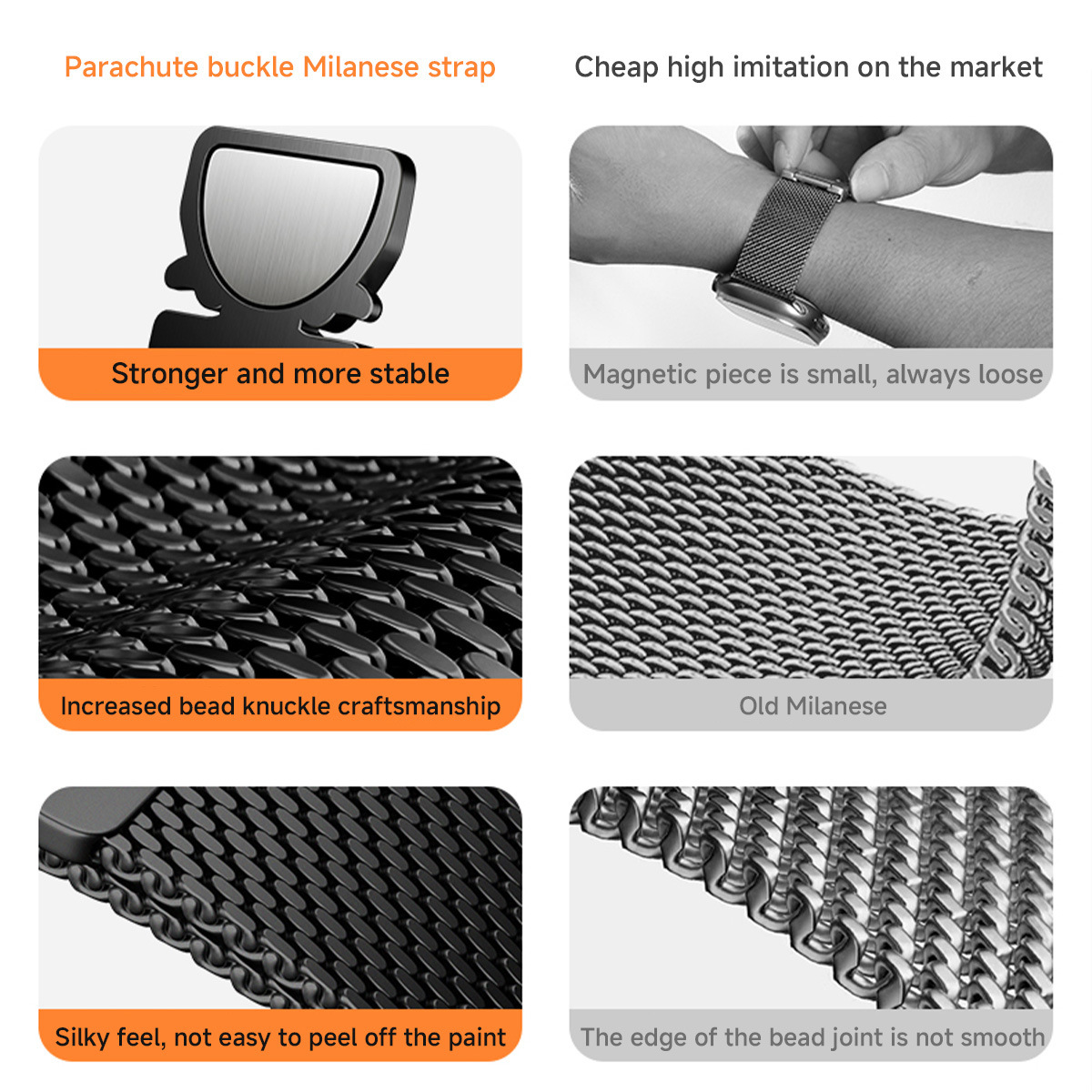 Bracelet en acier inoxydable m - Anti Blue Light Film avis et prix