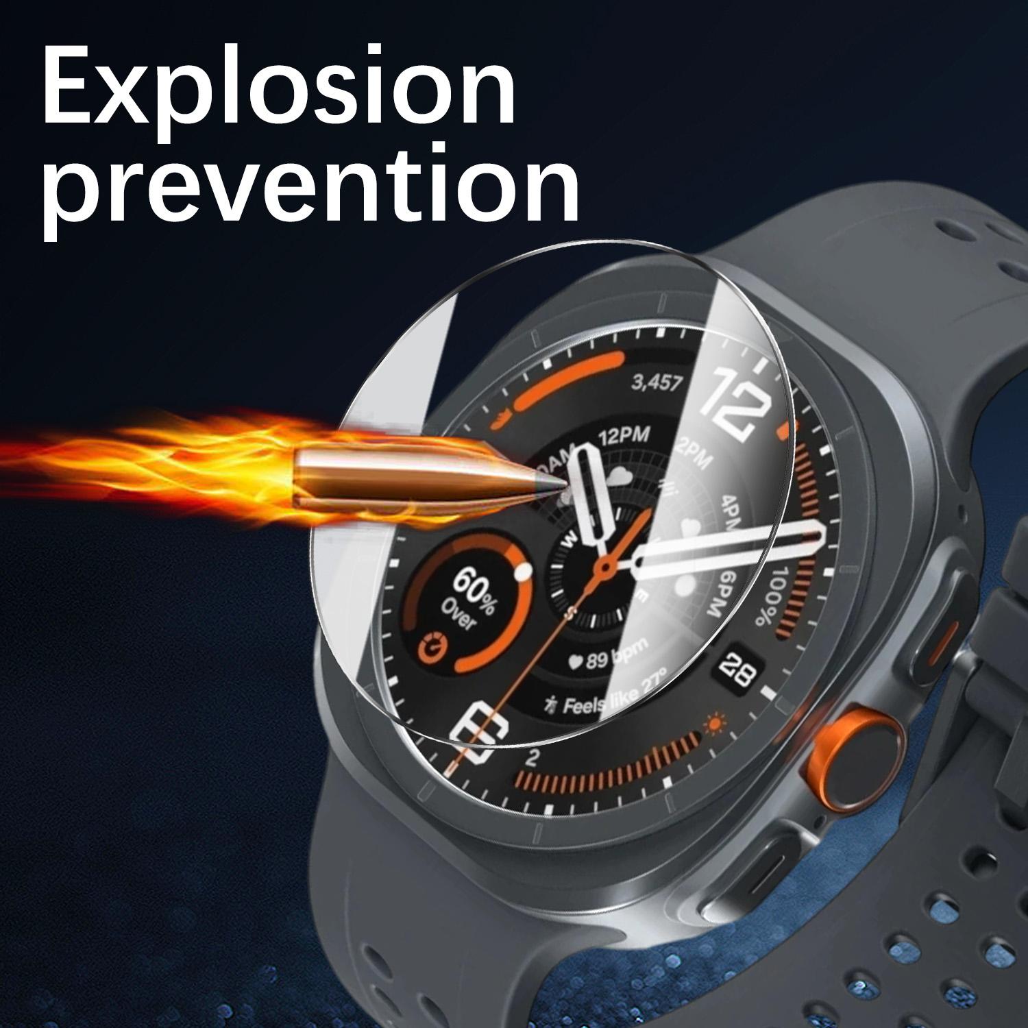 Protections d'écran pour Samsu - Glass Protector Auto avis et prix